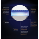 Lampada insetticida XL a muro